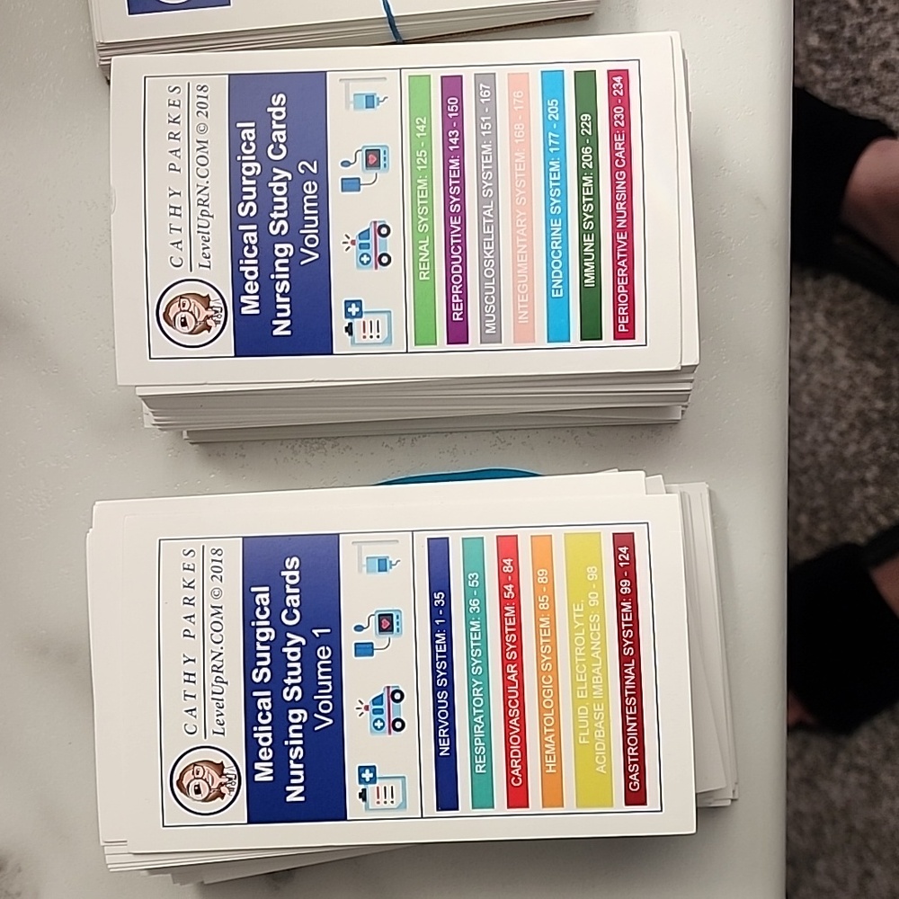 Level Up RN nursing flashcards